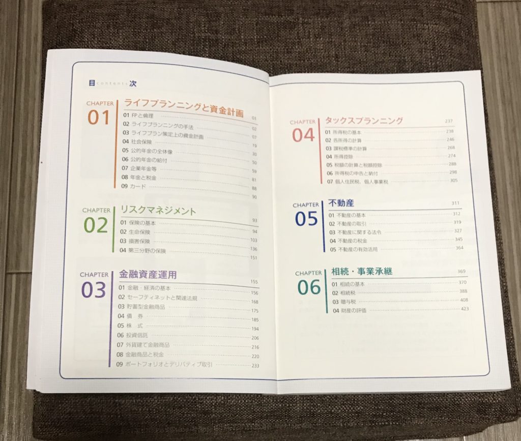 目次 6つのチャプター